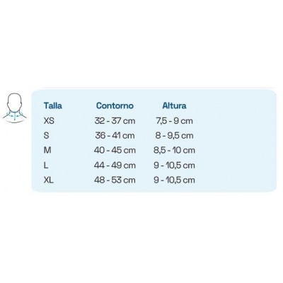 Comprar COLLARIN REGULABLE EN ALTURA Y APOYO EN MENTON PRIM E120 TALLA XL al mejor precio en NuestraFarma, tu farmacia online