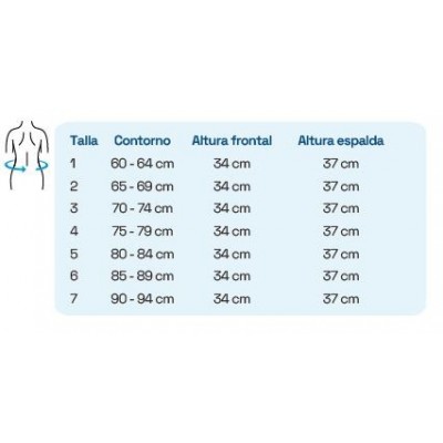 Comprar SLIP DE CONTENCION DE HERNIA INGUINAL ORIONE PARA MUJER TALLA 6 al mejor precio en NuestraFarma, tu farmacia online
