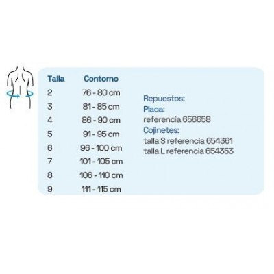 Comprar SLIP DE CONTENCION PARA HERNIA INGUINAL PARA HOMBRE ORIONE 316 TALLA 2 al mejor precio en NuestraFarma, tu farmacia online