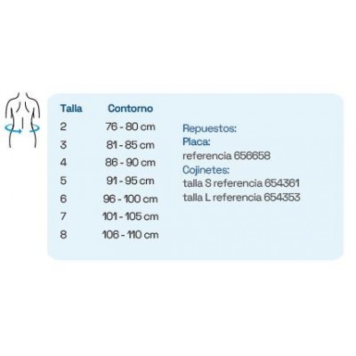 Comprar SLIP DE CONTENCION PARA HERNIA INGUINAL PARA HOMBRE ORIONE ALGODON 515 TALLA 8 al mejor precio en NuestraFarma, tu farmacia online