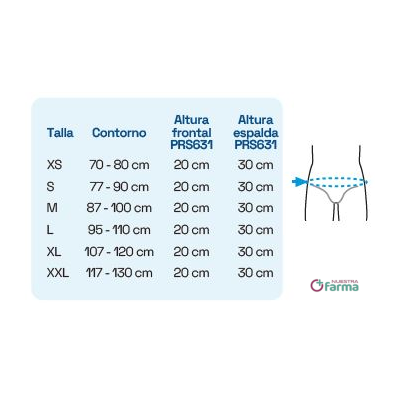 Comprar PRIMSPINE MODULAR FAJA LUMBOSACRA SEMIRRÍGIDA ALTA DOBLE BANDA PRS631G COLOR GRIS TALLA XS al mejor precio en NuestraFarma, tu farmacia online