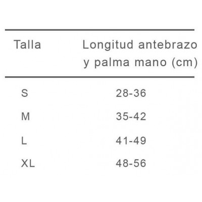 Comprar CABESTRILLO PRIM 901S TALLA S al mejor precio en NuestraFarma, tu farmacia online