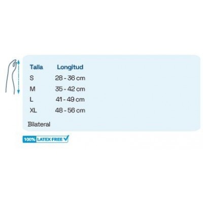 Comprar PRIM INMOVILIZADOR DE HOMBRO 903L TALLA L al mejor precio en NuestraFarma, tu farmacia online