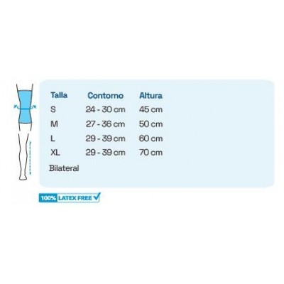 Comprar PRIM INMOVILIZADOR DE RODILLA UNIVERSAL 3 PIEZAS 8626L TALLA L al mejor precio en NuestraFarma, tu farmacia online