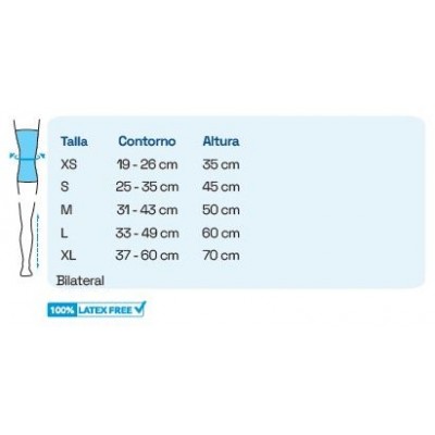 Comprar PRIM INMOVILIZADOR DE RODILLA 3 PIEZAS 951XL TALLA XL al mejor precio en NuestraFarma, tu farmacia online