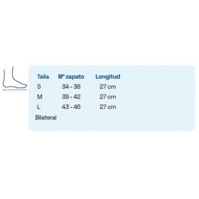 Comprar WALKER PROTECT CORTO FIJO PRIM W201M TALLA M al mejor precio en NuestraFarma, tu farmacia online