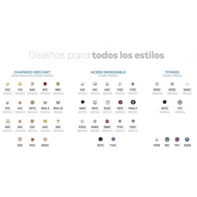 Comprar INVERNESS HOME KIT PARA PERFORACION DE OREJA al mejor precio en NuestraFarma, tu farmacia online