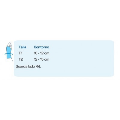 Comprar MUÑEQUERA INMOVILIZADORA MYPRIM KIDS MPK101 1L IZQUIERDA TALLA 1 al mejor precio en NuestraFarma, tu farmacia online