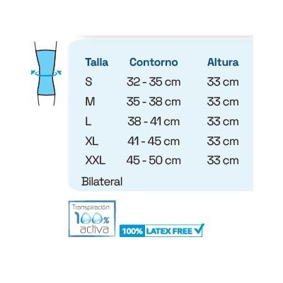 Comprar PRIM AIRTEX RODILLERA TEXTIL CON ARTICULACIÓN POLICÉNTRICA T140 al mejor precio en NuestraFarma, tu farmacia online