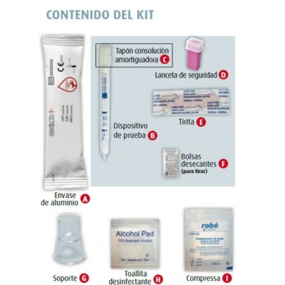 Comprar COMBIX AUTOTEST VIH 1 U al mejor precio en NuestraFarma, tu farmacia online