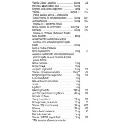Comprar SOLGAR FORMULA VM-2000 60 COMPRIMIDOS al mejor precio en NuestraFarma, tu farmacia online