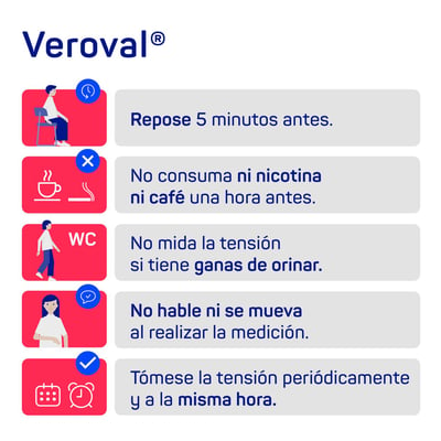 Comprar VEROVAL TENSIOMETRO DE MUÑECA COMPACT al mejor precio en NuestraFarma, tu farmacia online