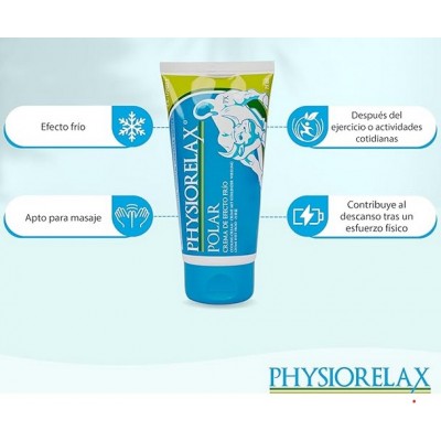 Comprar PHYSIORELAX POLAR 75 ML al mejor precio en NuestraFarma, tu farmacia online