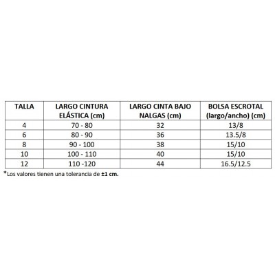 Comprar CORYSAN SUSPENSORIO DE ALGODON TALLA 12 (110-120 CM) al mejor precio en NuestraFarma, tu farmacia online