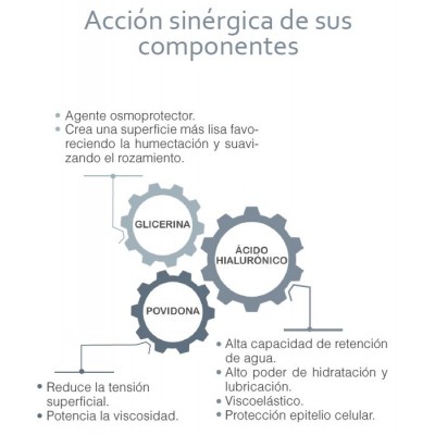 Comprar REPAVIS ULTRA TRIO GOTAS 10 ML al mejor precio en NuestraFarma, tu farmacia online