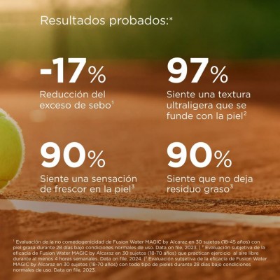 Comprar ISDIN FOTOPROTECTOR FUSION WATER MAGIC BY ALCARAZ SPF50 50 ML al mejor precio en NuestraFarma, tu farmacia online