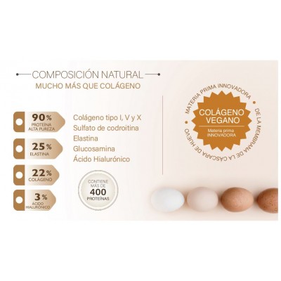 Comprar MIOXBEL OVODERM 60 CAPSULAS al mejor precio en NuestraFarma, tu farmacia online