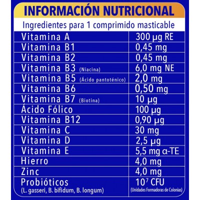 Comprar BION 3 DEFENSE JUNIOR 30 COMPRIMIDOS MASTICABLES SABOR FRAMBUESA al mejor precio en NuestraFarma, tu farmacia online