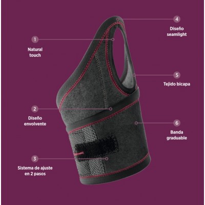 Comprar FARMALASTIC ADVANCE TECH MUÑEQUERA UNIVERSAL TALLA UNICA 1 UNIDAD al mejor precio en NuestraFarma, tu farmacia online