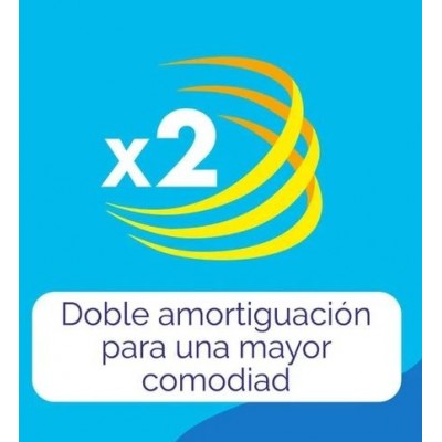 Comprar SCHOLL GELACTIV PLANTILLA USO DIARIO HOMBRE 1 PAR al mejor precio en NuestraFarma, tu farmacia online