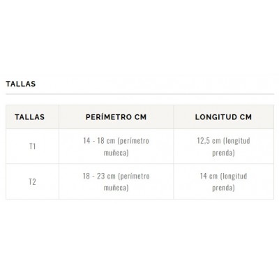 Comprar FARMALASTIC ADVANCE TECH MUÑEQUERA PULGAR 1 UNIDAD TALLA 1 al mejor precio en NuestraFarma, tu farmacia online