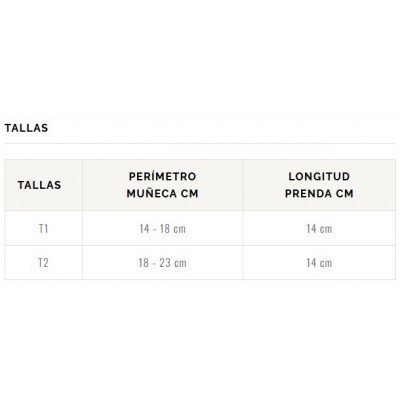 Comprar FARMALASTIC ADVANCE TECH MUÑEQUERA PALMAR 1 UNIDAD TALLA 1 al mejor precio en NuestraFarma, tu farmacia online