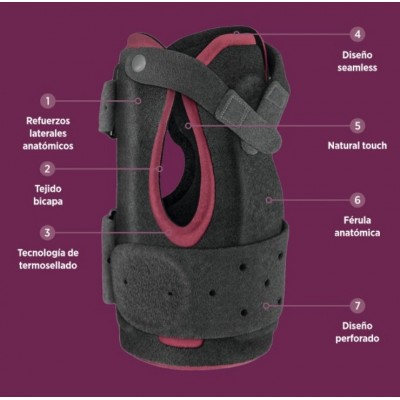 Comprar FARMALASTIC ADVANCE TECH MUÑEQUERA PALMAR 1 UNIDAD TALLA 2 al mejor precio en NuestraFarma, tu farmacia online
