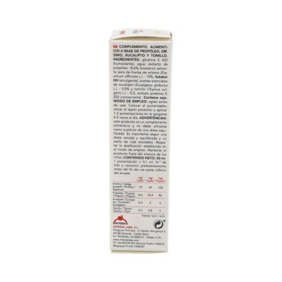 Comprar APROLIS ERYSIM FORTE SPRAY BUCAL 20 ML al mejor precio en NuestraFarma, tu farmacia online