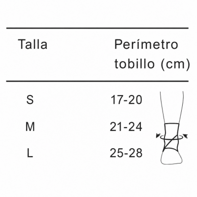 Comprar COLD2SPORT TOBILLERA TÉRMICA DE CRIOTERAPIA TALLA M al mejor precio en NuestraFarma, tu farmacia online
