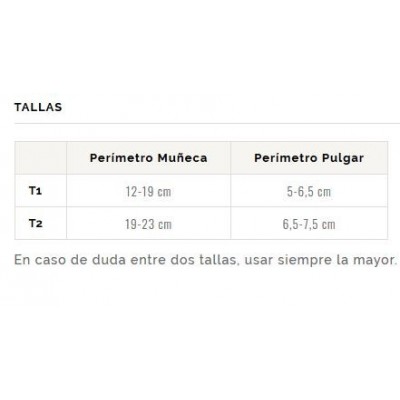 Comprar FARMALASTIC INNOVA MUÑEQUERA METAPULGAR TALLA - 1 al mejor precio en NuestraFarma, tu farmacia online