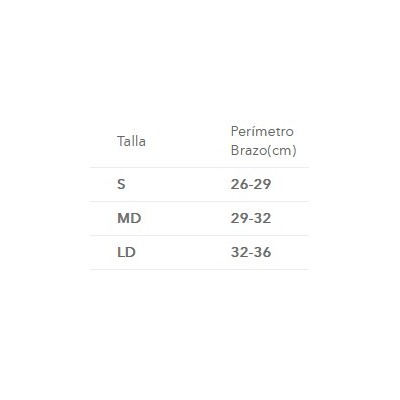 Comprar PRIM HOMBRERA NEOPRAIR NP174 TALLA M al mejor precio en NuestraFarma, tu farmacia online