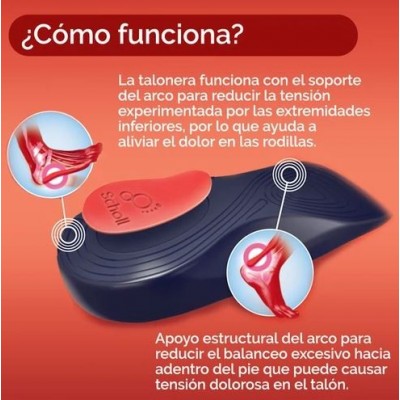 Comprar SCHOLL PLANTILLAS USO DIARIO RODILLA Y TALON IN-BALANCE TALLA S 1 PAR al mejor precio en NuestraFarma, tu farmacia online