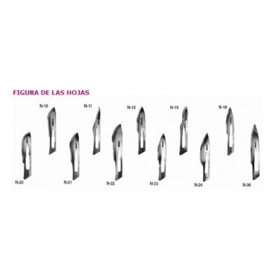 Comprar BISTURI HOJA CORYSAN ESTERIL N 18 100 UNIDADES al mejor precio en NuestraFarma, tu farmacia online