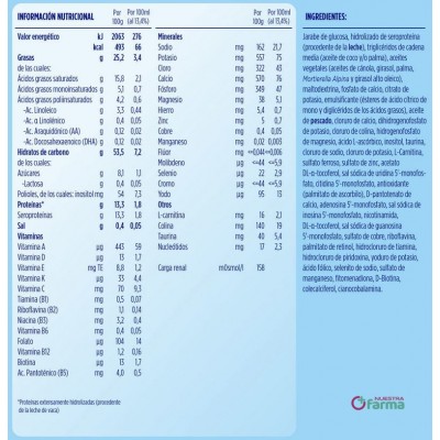 Comprar ALMIRON HIDROLIZADO 400 G al mejor precio en NuestraFarma, tu farmacia online