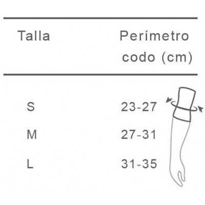 Comprar CODERA ELASTICA PRIM AQTIVO SPORT P707 TALLA S 1 UNIDAD al mejor precio en NuestraFarma, tu farmacia online