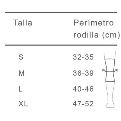 Comprar RODILLERA PRIM AQTIVO SPORT+ALMOHADILLADO DE SILICONA+ESTABILIZADORES LATERALES P701 TALLA M al mejor precio en NuestraFarma, tu farmacia online