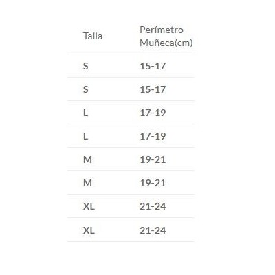 Comprar MUÑEQUERA CON FLEJES PRIM NEOPRAIR NP162SR TALLA S MANO DERECHA 1 UNIDAD al mejor precio en NuestraFarma, tu farmacia online