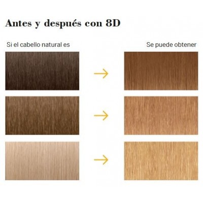 Comprar FARMATINT 8D TONO RUBIO CLARO DORADO 135 ML al mejor precio en NuestraFarma, tu farmacia online